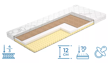 Матрац дитячий Hotwills / Хотвилс ТМ Matroluxe