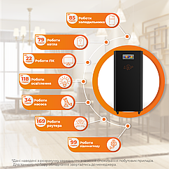 Система резервного живлення LP Autonomic Ultra FW 3500W (АКБ12000Wh) Чорний мат