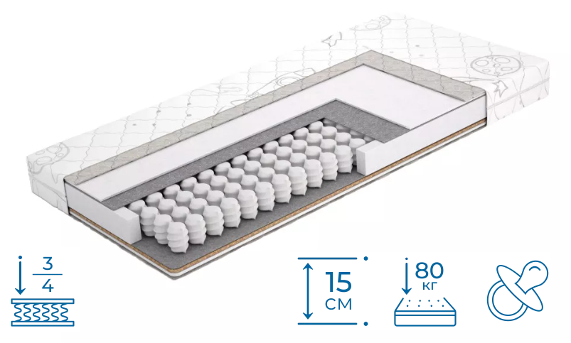 Дитячий матрац Minecraft / Майнкрафт ТМ Matroluxe