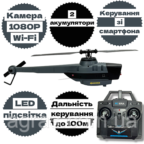 Мінідрон із камерою C128 Sentry WAV 1080P Wi-Fi FPV — радіокерований квадрокоптер для дітей і дорослих, фото 1