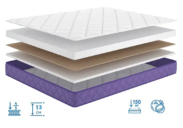 Ортопедичний Матрац Мунрайз / Moonrise TM Matroluxe