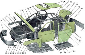 Запчастини кузова
