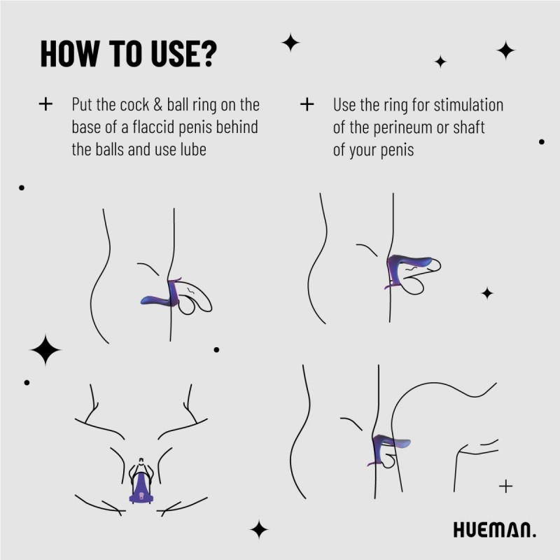 Як застосовувати ерекційне кільце з вібрацією та стимулятором Інструкція використання вібраційного силіконового кільця з промежинним відростком