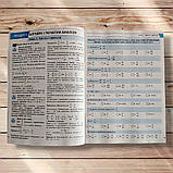 НМТ 2026 Математика Комплексне видання Авт: Гальперіна А. Вид: Літера, фото 3