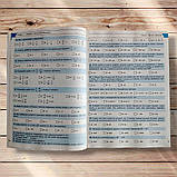 НМТ 2026 Математика Комплексне видання Авт: Гальперіна А. Вид: Літера, фото 4