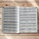 НМТ 2026 Математика Комплексне видання Авт: Гальперіна А. Вид: Літера, фото 6