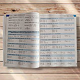 НМТ 2026 Математика Комплексне видання Авт: Гальперіна А. Вид: Літера, фото 9