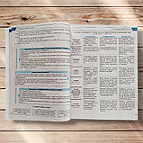 НМТ 2026 Історія України Комплексне видання Авт: Власов В. Вид: Літера, фото 7