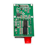 Оптоволоконний FPV передавач TX 155M-FC-3.3V TX1310nm на 60 км для дронів і БПЛА, фото 6