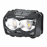 Ліхтарі на чоло