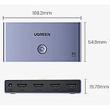 HDMI перемикач UGREEN CM624 8K 60Hz 4K 120Hz 3 входи в 1 вихід з пультом дистанційного керування, фото 5