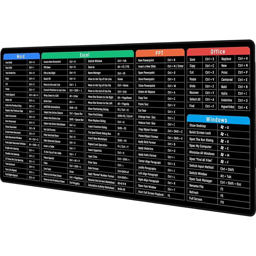 Килимок для миші та клавіатури з прошитими краями чорний з підказками гарячих клавіш 800х300х3 мм