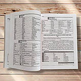 ЗНО Англійська мова Довідник Тести Повний повторювальний курс Авт: Доценко І. Вид: Абетка, фото 7