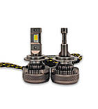 Світлодіодні LED лампи H7 75W 12-36V KELVIN 3000/4500/6000К 8000LM з обманкою, фото 8