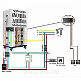 Зарядна станція (Гібридний інвертор Felicity ESS Apollo - 5 кВт Wi-Fi + Акумулятор 5,12 kWh Felicity (LUX-X-48100LMG01)), фото 4