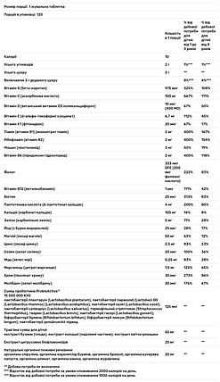 Вітамін для дітей Rainbow Light Kid’s One Multivitamin Chewables 120 таб. (смак ананас-апельсин), фото 2