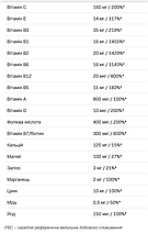 Мультивітаміни ALLNUTRITION VitaminALL SPORT 60 капс., фото 4