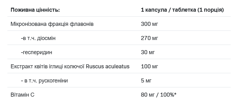 Діосмін AllNutrition DiosminAll 60 капс. (підтримка вен та судин), фото 2