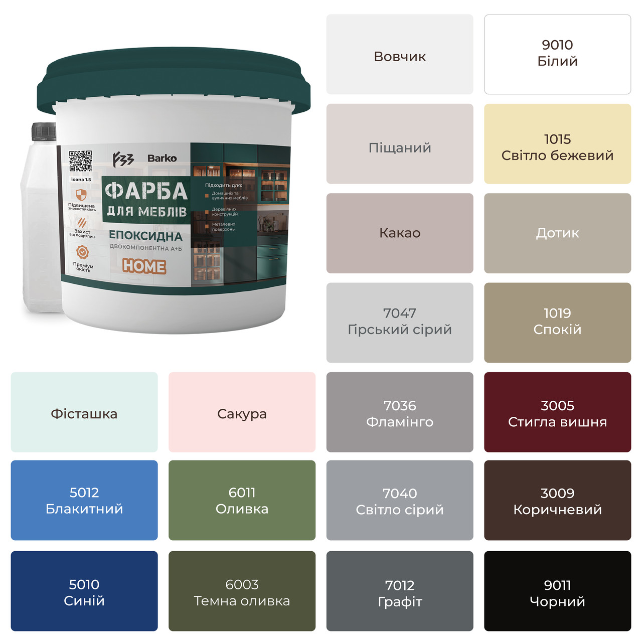 Епоксидна фарба для фасадів кухні Barko 1кг.