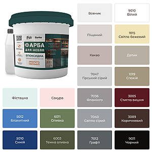 Епоксидна фарба для фасадів кухні Barko 1кг.