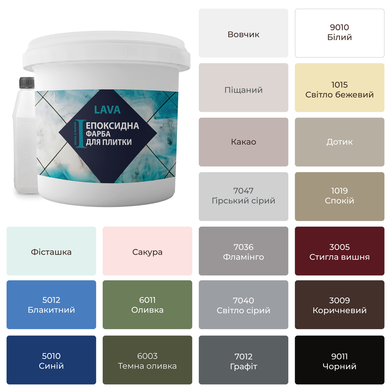 Епоксидна фарба для плитки 4.5 кг Блакитна ral 5012