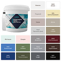 Епоксидна фарба для плитки у ванну кімнату, фото 2