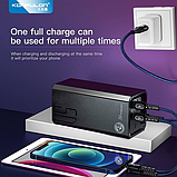 Надпотужний повербанк Konfulon 50000 мА·год (22.5 Вт), 4 виходи, PD 20W, Ліхтарик, Чорний, фото 2