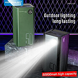 Надпотужний повербанк Konfulon 50000 мА·год (22.5 Вт), 4 виходи, PD 20W, Ліхтарик, Чорний, фото 4