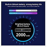 Постійне світло трубка магніт Puluz PU4138 RGB Tube Light, фото 4