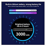 Постійне світло трубка магніт Puluz PU4139 RGB Tube Light, фото 3