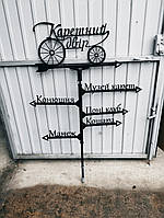 Адресний вказівник