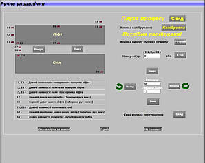 Фото інтерфейсу керування