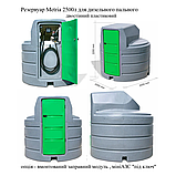 Резервуар пластиковий Metria 2500 літрів (2,5 куб) для дизельного палива, фото 5