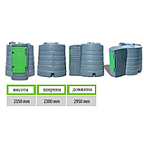 Резервуар пластиковий Metria 5000 літрів (5 куб) для дизельного палива, фото 4