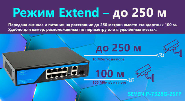 PoE коммутатор 8 портов SEVEN P-7328FG-2SFP. Цена, купить в