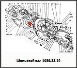 Вал тришліцьовий малий пш 1080.28.19, фото 6