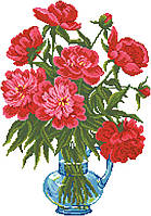 Картина для вишивки нитками на канві А3-14-64 КіО