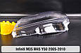 Скло фари Infiniti M35 M45 Y50 (2005-2010) ліве, фото 5