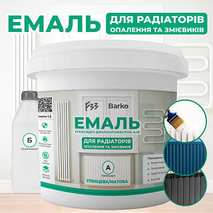 Емаль для радіаторів