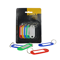 Брелоки на ключ