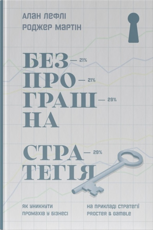 Роджер Мартін, Алан Лефлі - Безпрограшна стратегія. Як уникнути промахів у бізнесі, фото 1