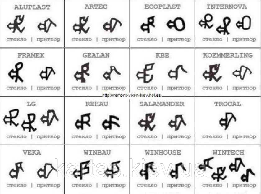 Ущільнення склопакету, фото 1