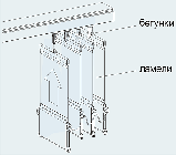 Вертикальні жалюзі, фото 5