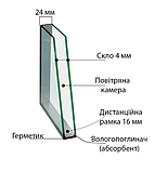 Болкон "П" - профіль 60 мм, фото 3