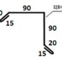 Планка торцева ПТО-01