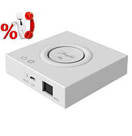 Інтерфейсний модуль GW Zigbee Danfoss Ally EU B2B (014G2400)