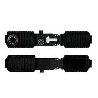 Ремінці Patriot