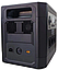 Портативна зарядна станція Lombini Portable Power Station S2000-4000W, фото 3