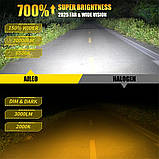 Автомобільні світлодіодні лампи AILEO LED L1-H1 200W 20000LM 6000K, фото 7