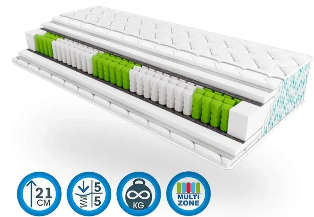 Ортопедичний матрац Palmera Marina - Пальмера Марина ЕММ купити в Одесі, Україні, фото 1